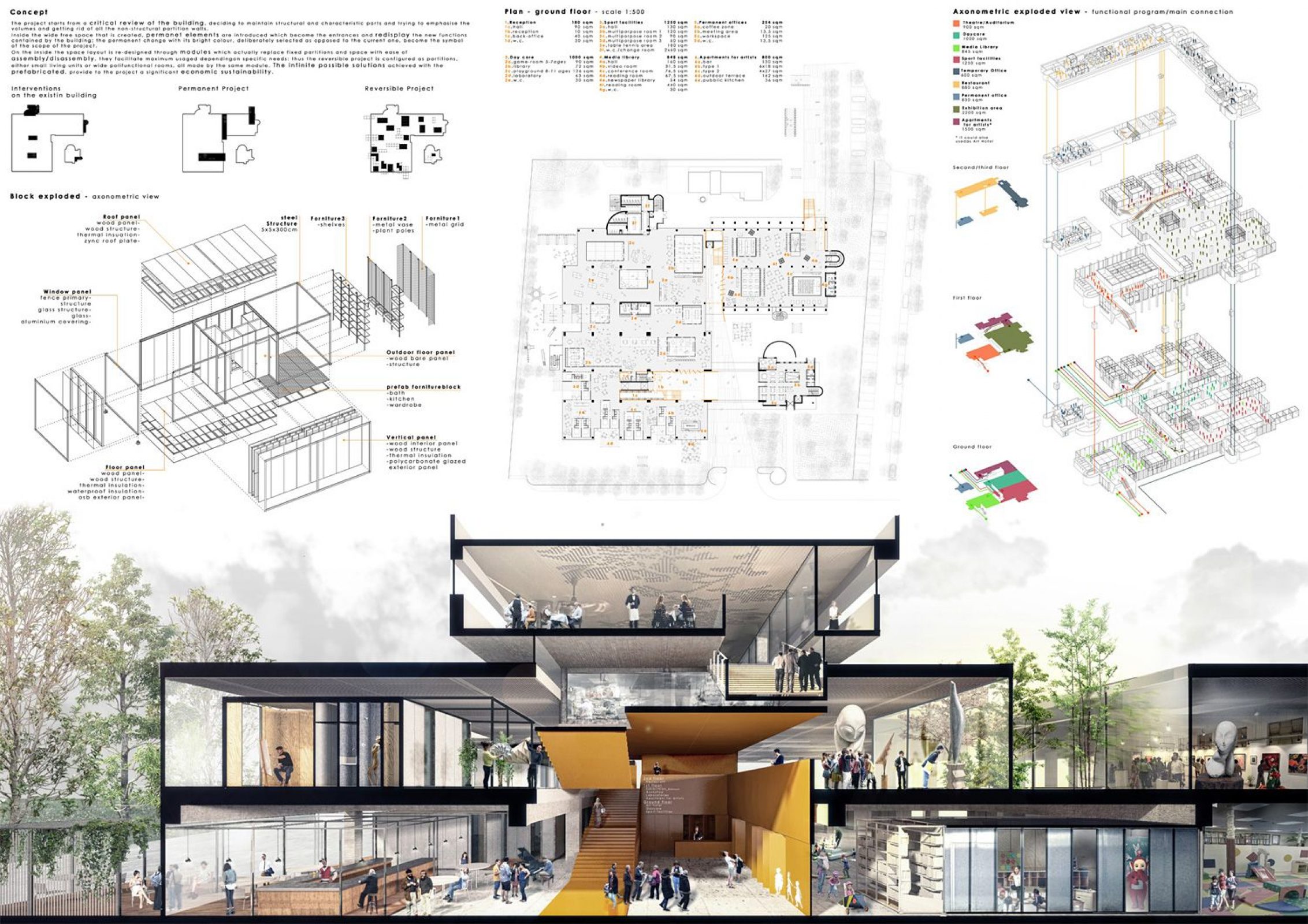 how-much-do-architectural-design-services-cost-for-freelance-design